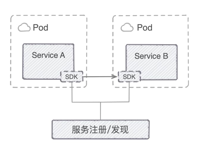 image-20231016095102891