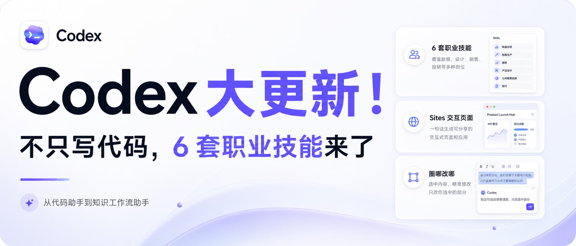 Codex 大更新封面