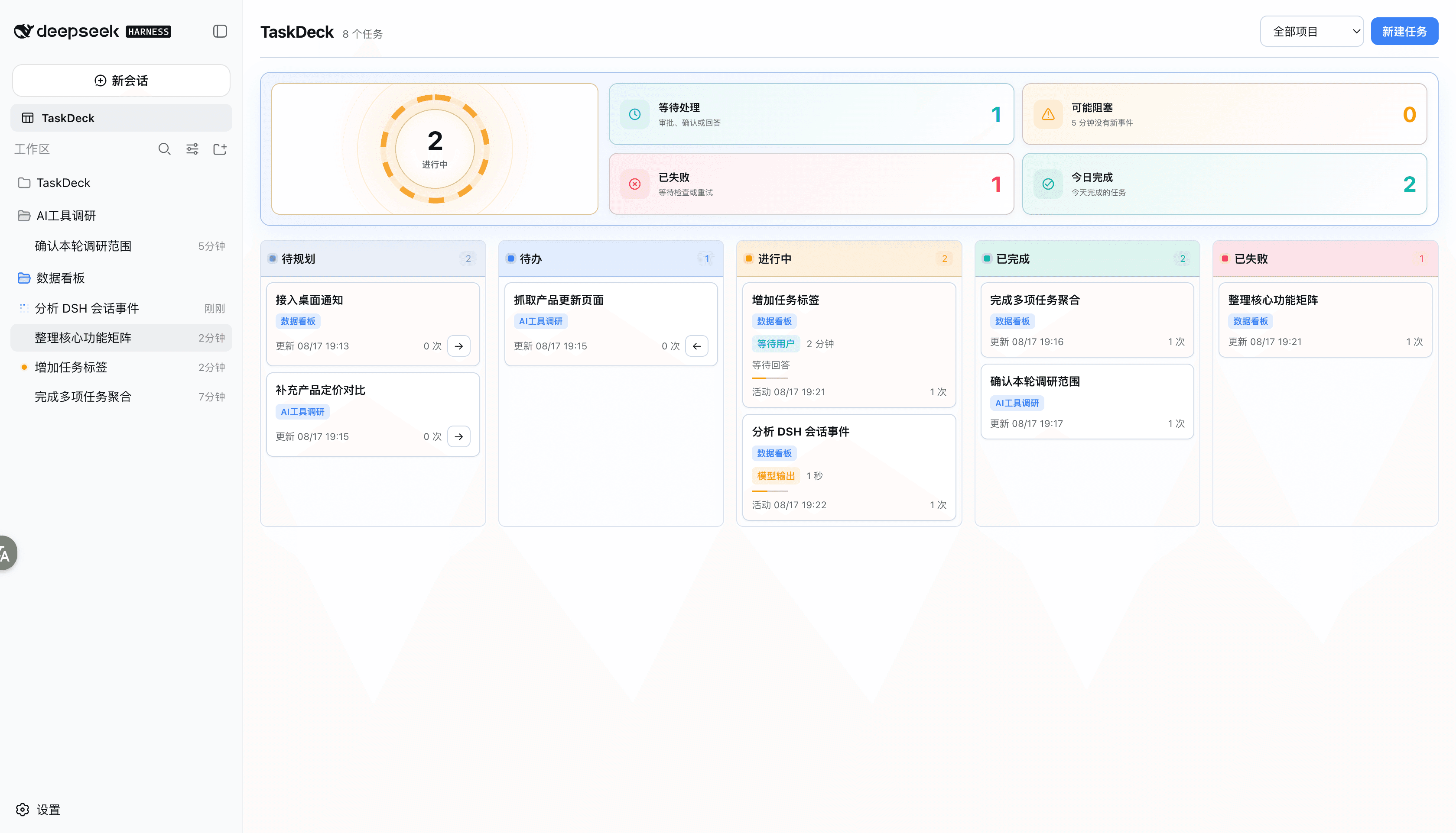 TaskDeck 任务态势面板