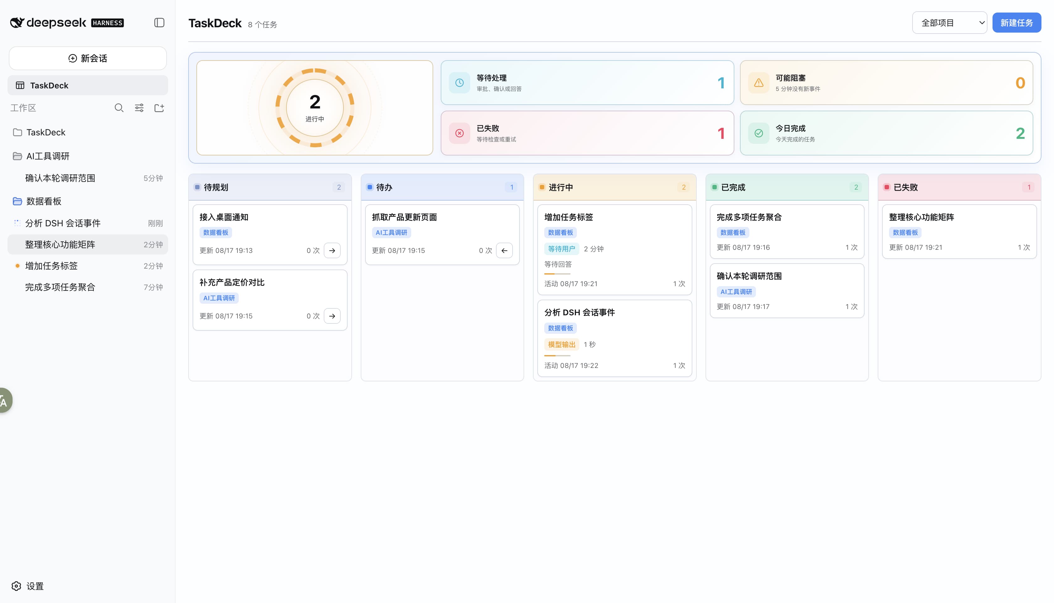TaskDeck 任务态势面板