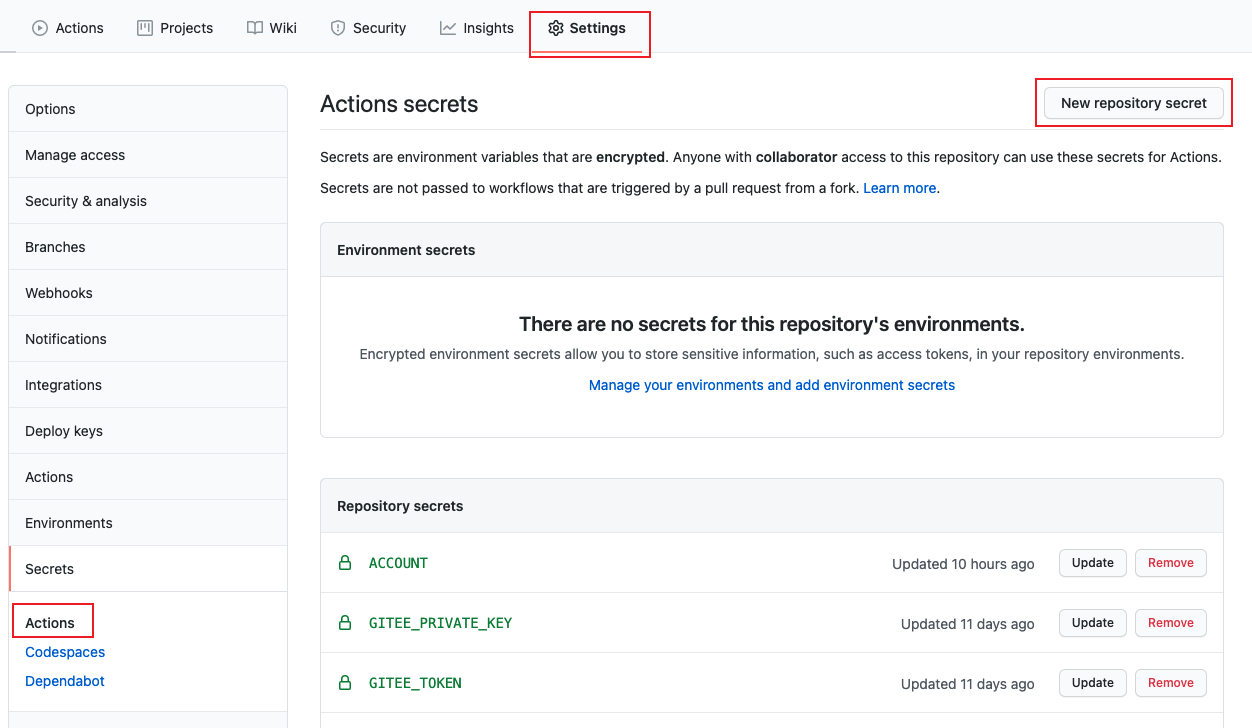 GitHub Actions配图 4