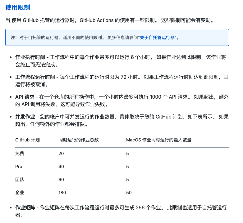 GitHub Actions配图 7
