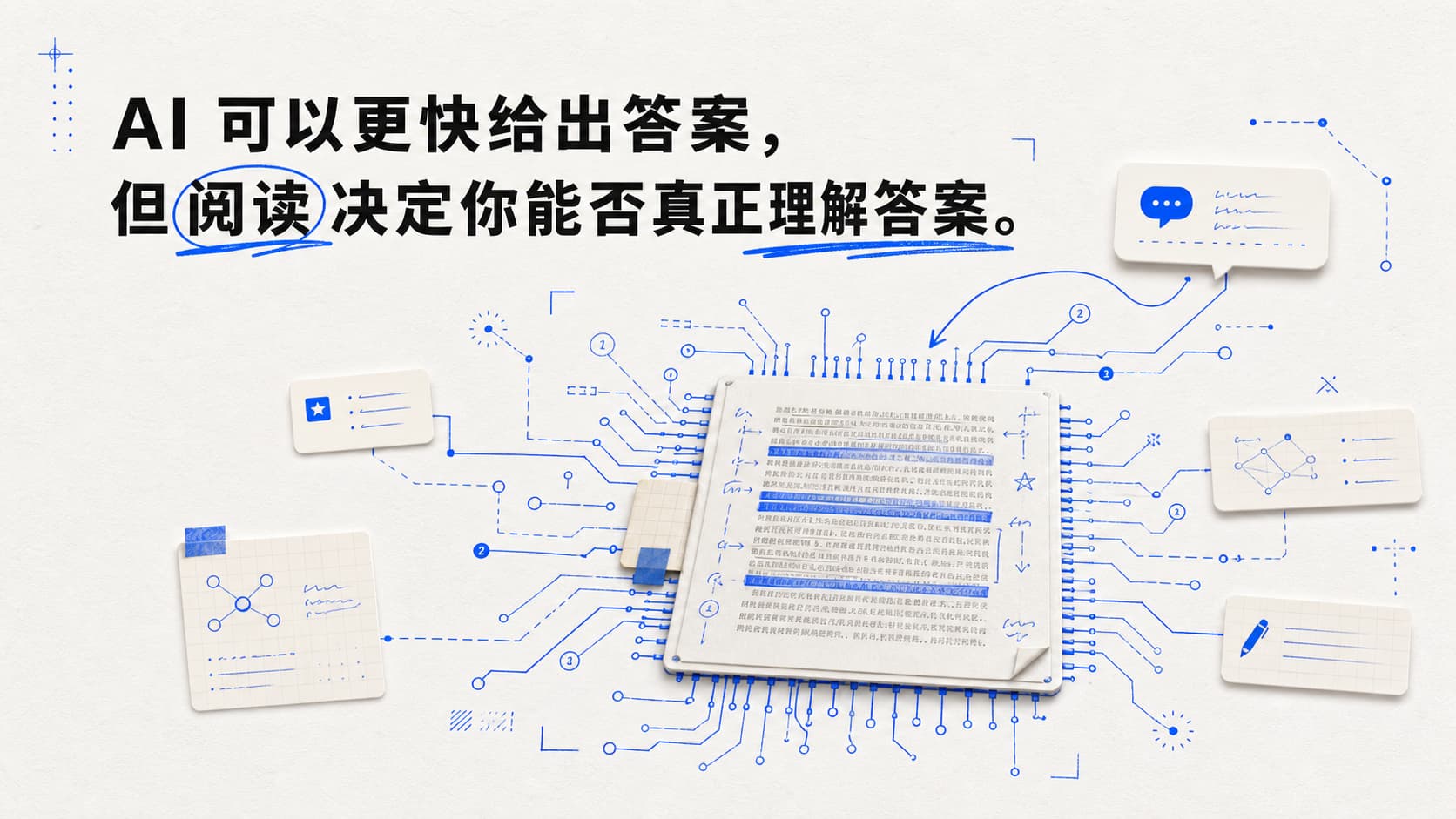 微信读书 Skill 文章总结