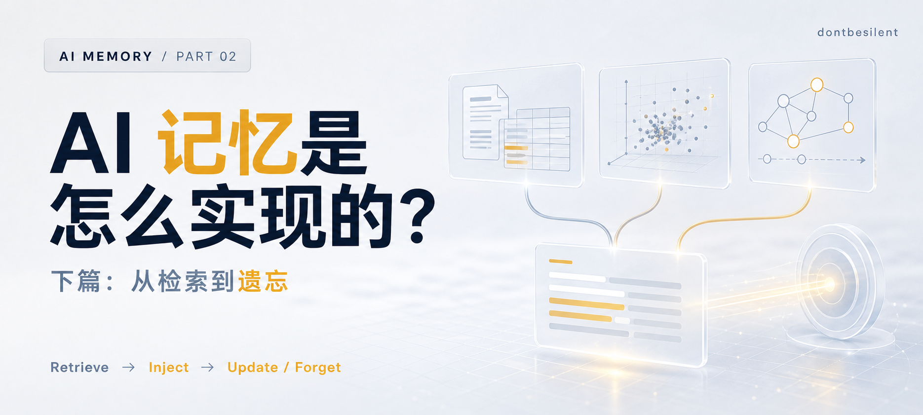 AI 记忆是怎么实现的?下篇:向量检索、知识图谱和长期记忆系统封面