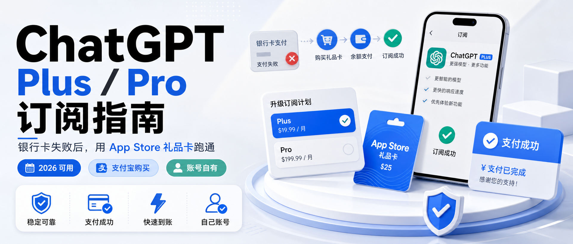 支付宝与 App Store 礼品卡订阅 ChatGPT 封面