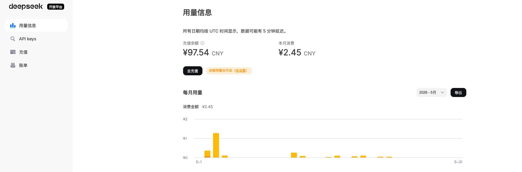 DeepSeek API 用量记录