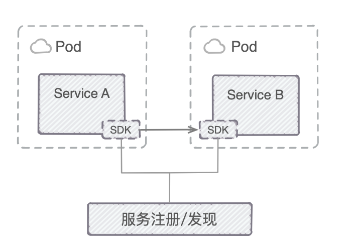 image-20231016095102891