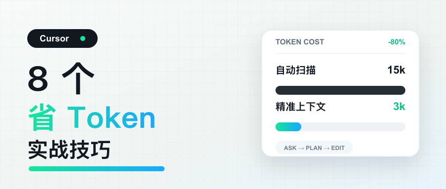 Cursor 省 Token 实战技巧封面