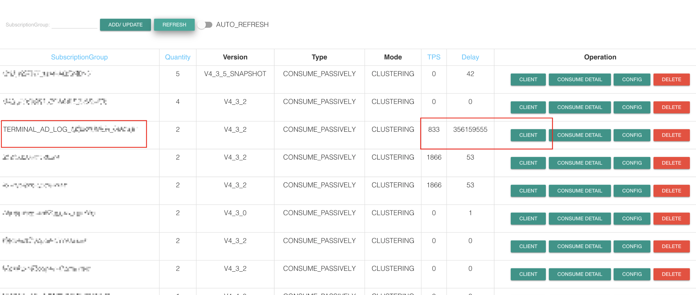 消息疯狂堆积!RocketMQ 出 Bug 了?配图 5
