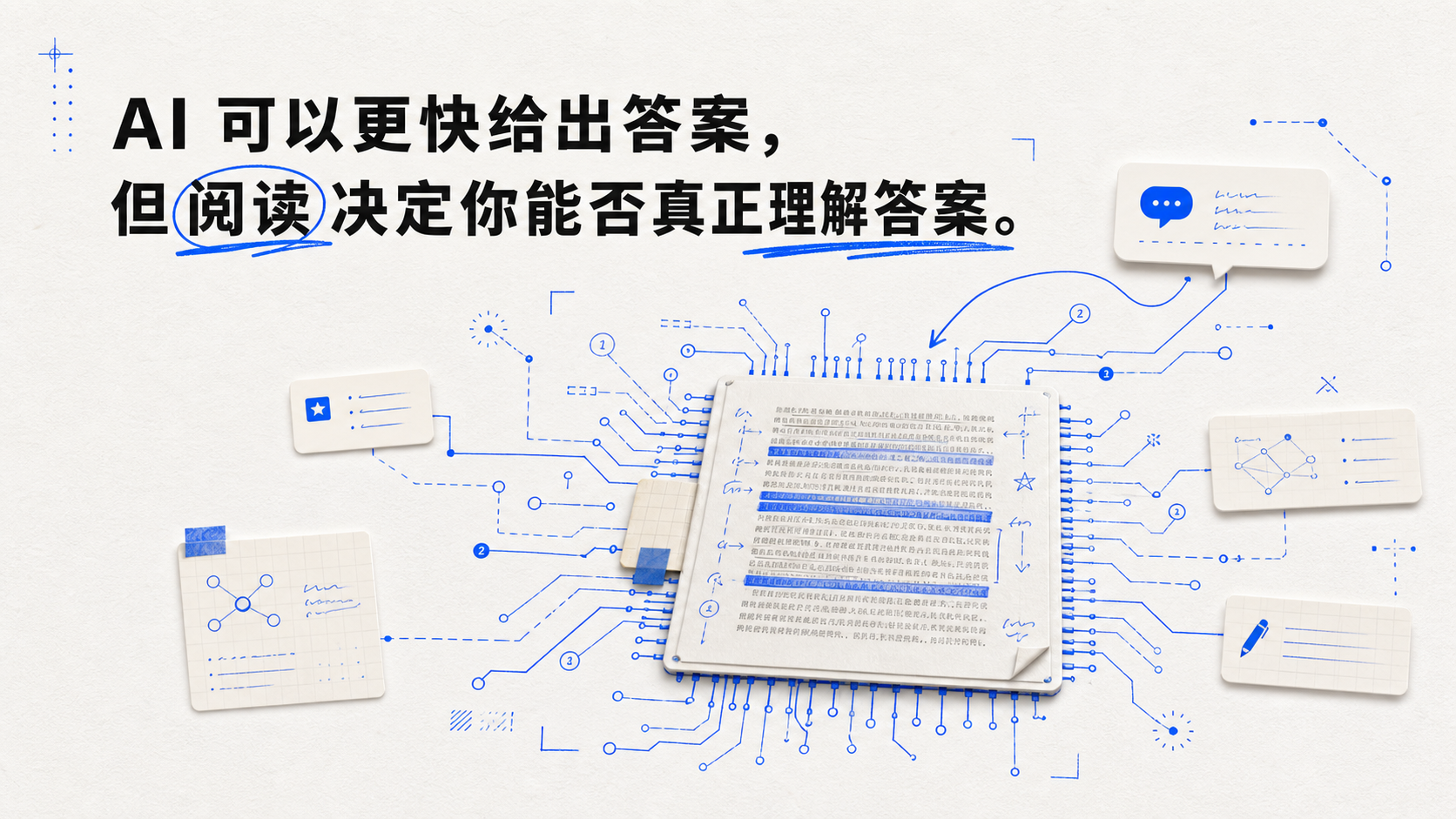 微信读书 Skill 文章总结